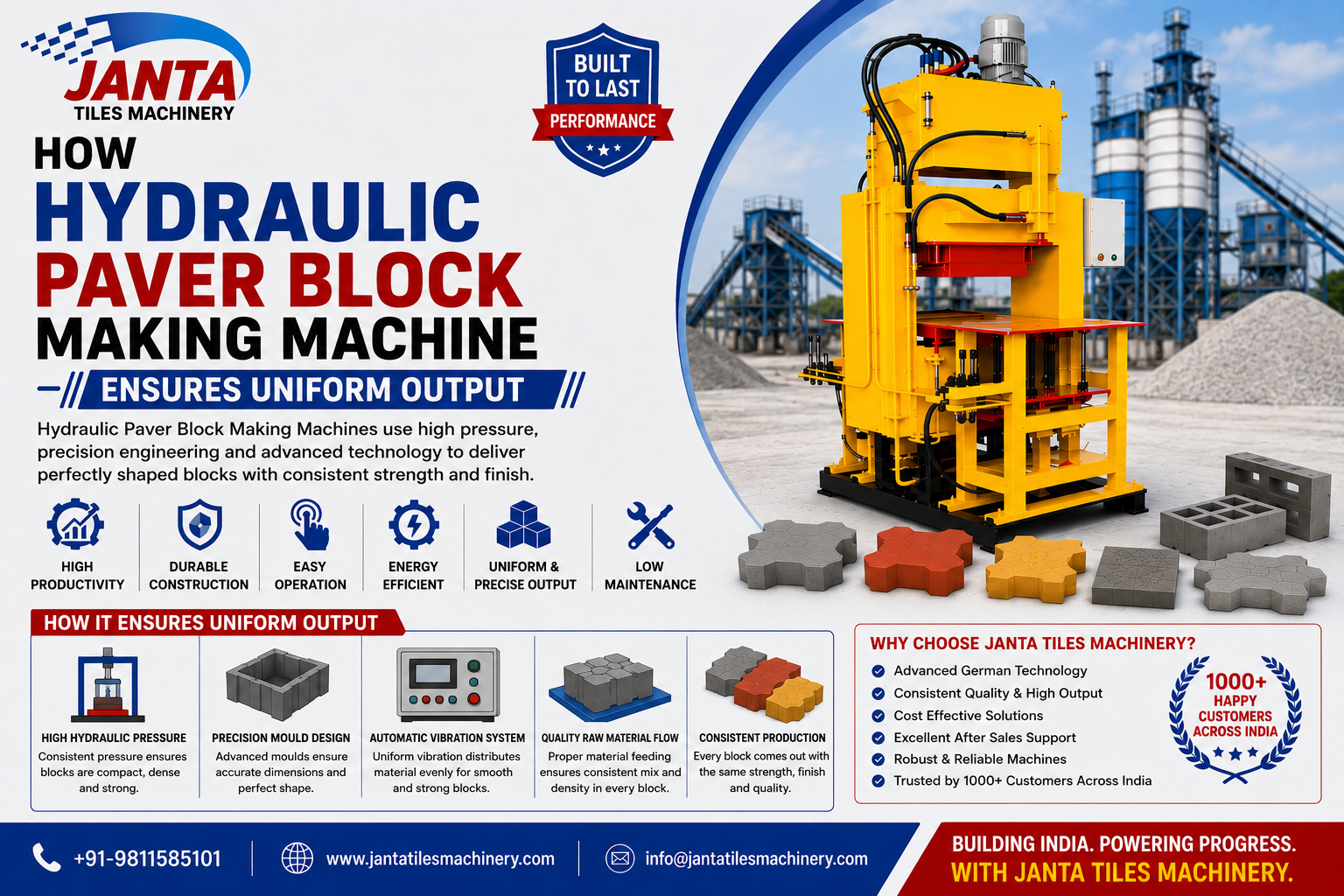 How Hydraulic Paver Block Making Machine Ensures Uniform Output
